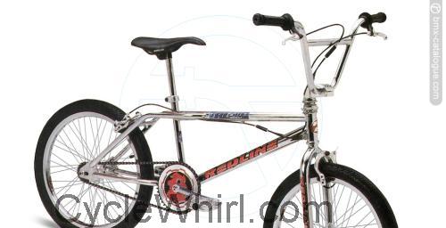Redline RL240 fiche technique et avis